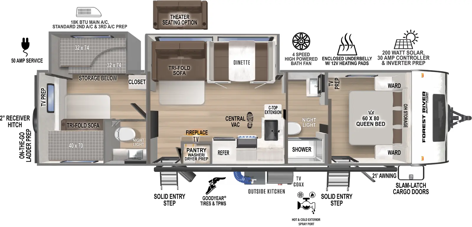 The Surveyor Legend 303BHLE has two entries and two slide outs. Exterior features include: fiberglass exterior, 21' awning and outside kitchen. Interiors features include: bunk beds, front bedroom and pass through bathroom.